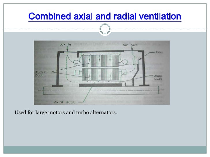 Radial vs Axial ventilation