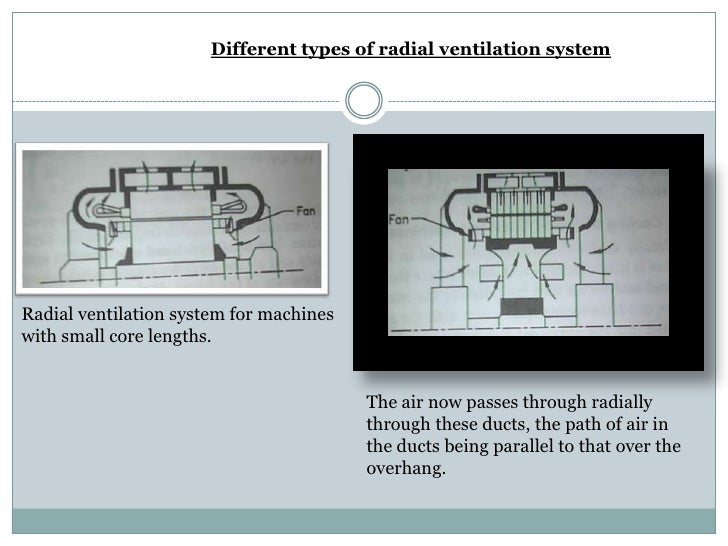 Radial vs Axial ventilation