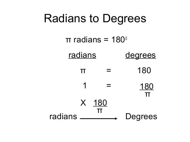 Convert The Angle In Degrees To Radians How To Convert Degrees To Radians Angle Conversion