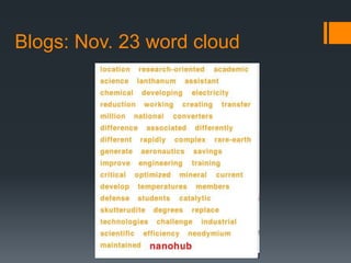 Blogs: Nov. 23 word cloud