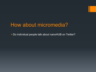 How about micromedia?Do individual people talk about nanoHUB on Twitter?