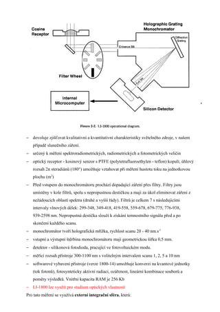 Radiační měření   přednes 05112008