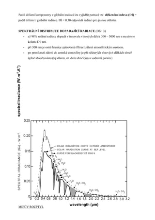 Radiační měření   přednes 05112008