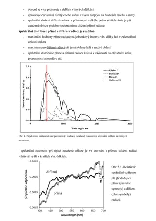 Radiační měření   přednes 05112008