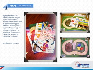 PEÇAS            KIT PARA ESCOLAS




Jogo de Tabuleiro - em
formato de trilha, este jogo
leva os participantes a
atuarem conjuntamente, pois
se o lixão saturar todos os
jogadores perdem. Mas se
todos chegarem ao final da
trilha sem saturar o lixão,
então todos ganham. É o
princípio da colaboração e
cooperação, ao invés da
competição e exclusão.



Um lápis preto ecológico
 