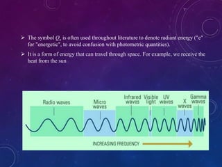  The symbol Qe is often used throughout literature to denote radiant energy ("e"
for "energetic", to avoid confusion with photometric quantities).
 It is a form of energy that can travel through space. For example, we receive the
heat from the sun
 