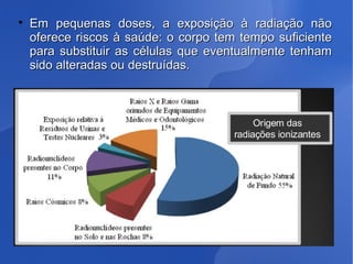
Em pequenas doses, a exposição à radiação nãoEm pequenas doses, a exposição à radiação não
oferece riscos à saúde: o corpo tem tempo suficienteoferece riscos à saúde: o corpo tem tempo suficiente
para substituir as células que eventualmente tenhampara substituir as células que eventualmente tenham
sido alteradas ou destruídas.sido alteradas ou destruídas.
 