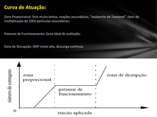 Curva de Atuação:
Zona Proporcional: Íons muito lentos, reações secundárias, “avalanche de Towsend”, fator de
multiplicação de 10E6 partículas secundárias;
Patamar de Funcionamento: Zona ideal de avaliação;
Zona de Disrupção: DDP muito alta, descarga contínua;
 