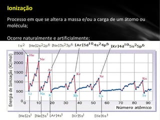 Ionização
Processo em que se altera a massa e/ou a carga de um átomo ou
molécula;
Ocorre naturalmente e artificialmente;
 