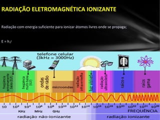 RADIAÇÃO ELETROMAGNÉTICA IONIZANTE
Radiação com energia suficiente para ionizar átomos livres onde se propaga;
E = h.f
 