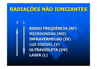 Radiação não ionizante | PDF