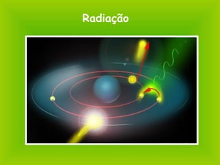 Radiação
 