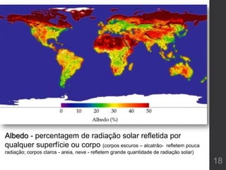Albedo - percentagem de radiação solar refletida por
qualquer superfície ou corpo (corpos escuros – alcatrão- refletem pouca
radiação; corpos claros - areia, neve - refletem grande quantidade de radiação solar)
18
 