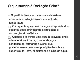 O que sucede à Radiação Solar?
 Superfície terrestre, oceanos e atmosfera
absorvem a radiação solar - aumento da
temperatura.
 O ar quente que contém a água evaporada dos
oceanos sobe, provocando a circulação e
convecção atmosféricas.
 Quando o ar atinge uma altitude elevada, onde
a temperatura é baixa, o vapor de água
condensa-se, formando nuvens, que
posteriormente provocam precipitação sobre a
superfície da Terra, completando o ciclo da água.
4
 
