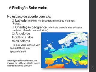 A Radiação Solar varia:
No espaço de acordo com a/o:
 Latitude (máxima no Equador; mínima ou nula nos
Polos).
 Orientação geográfica (diminuta ou nula nas encostas
umbrias; elevada nas soalheiras)
 Ângulo de
Incidência dos
raios solares
(o qual varia, por sua vez,
com a latitude e a
época do ano).
A radiação solar varia na razão
inversa da Latitude: é tanto menor
quanto maior é a Latitude.
6
 