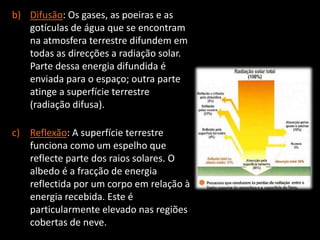 b) Difusão: Os gases, as poeiras e as
gotículas de água que se encontram
na atmosfera terrestre difundem em
todas as direcções a radiação solar.
Parte dessa energia difundida é
enviada para o espaço; outra parte
atinge a superfície terrestre
(radiação difusa).
c) Reflexão: A superfície terrestre
funciona como um espelho que
reflecte parte dos raios solares. O
albedo é a fracção de energia
reflectida por um corpo em relação à
energia recebida. Este é
particularmente elevado nas regiões
cobertas de neve.
 