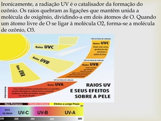 Ironicamente, a radiação UV é o catalisador da formação do
ozônio. Os raios quebram as ligações que mantêm unida a
molécula de oxigênio, dividindo-a em dois átomos de O. Quando
um átomo livre de O se ligar à molécula O2, forma-se a molécula
de ozônio, O3.
 