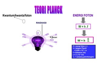 Kwantum/kwanta/foton

ENERGI FOTON
RADIASI

W = h .f

E = energi foton ( j )
h = tetapan Planck
= 6,626 x 10-34 J.s
f = frekwensi (Hz)
c = 3 x 10 8 m/s
λ = panjang gelombang(m)

 