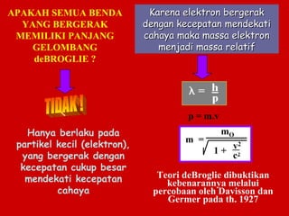 APAKAH SEMUA BENDA
YANG BERGERAK
MEMILIKI PANJANG
GELOMBANG
deBROGLIE ?

Karena elektron bergerak
dengan kecepatan mendekati
cahaya maka massa elektron
menjadi massa relatif

p = m.v
Hanya berlaku pada
partikel kecil (elektron),
yang bergerak dengan
kecepatan cukup besar
mendekati kecepatan
cahaya

m =

mO
v2
1 + c2

Teori deBroglie dibuktikan
kebenarannya melalui
percobaan oleh Davisson dan
Germer pada th. 1927

 