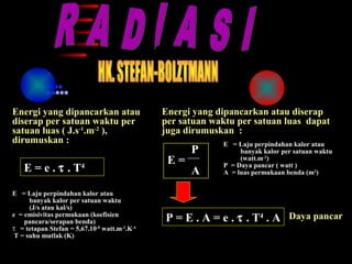 Energi yang dipancarkan atau
diserap per satuan waktu per
satuan luas ( J.s-1.m-2 ),
dirumuskan :

E=e.τ .T

4

E = Laju perpindahan kalor atau
banyak kalor per satuan waktu
(J/s atau kal/s)
e = emisivitas permukaan (koefisien
pancara/serapan benda)
τ = tetapan Stefan = 5,67.10-8 watt.m-2.K-4
T = suhu mutlak (K)

Energi yang dipancarkan atau diserap
per satuan waktu per satuan luas dapat
juga dirumuskan :

E=

P
A

E = Laju perpindahan kalor atau
banyak kalor per satuan waktu
(watt.m-2)
P = Daya pancar ( watt )
A = luas permukaan benda (m2)

P = E . A = e . τ . T4 . A Daya pancar

 