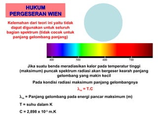 HUKUM
PERGESERAN WIEN
Kelemahan dari teori ini yaitu tidak
dapat digunakan untuk seluruh
bagian spektrum (tidak cocok untuk
panjang gelombang panjang)

Jika suatu benda meradiasikan kalor pada temperatur tinggi
(maksimum) puncak spektrum radiasi akan bergeser kearah panjang
gelombang yang makin kecil
Pada kondisi radiasi maksimum panjang gelombangnya
λ m = T.C
λ m = Panjang gelombang pada energi pancar maksimum (m)
T = suhu dalam K
C = 2,898 x 10-3 m.K

 