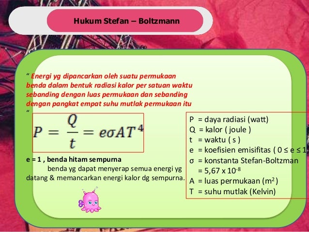 Radiasi benda hitam dan gejalanya fisika Radiasi benda hitam dan gejalanya fisika
