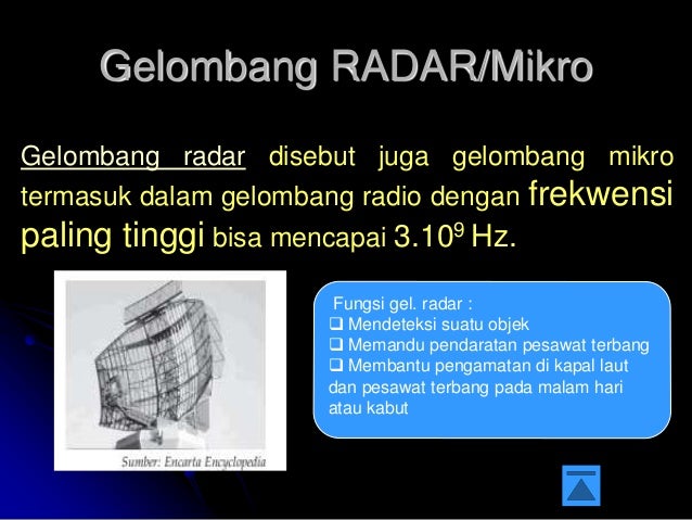Radiasi gelombang elektromagnetik (FISIKA UNNES)