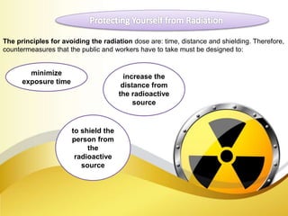 The principles for avoiding the radiation dose are: time, distance and shielding. Therefore,
countermeasures that the public and workers have to take must be designed to:
minimize
exposure time
increase the
distance from
the radioactive
source
to shield the
person from
the
radioactive
source
 