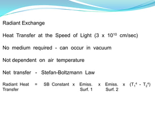 Radiant Exchange

Heat Transfer at the Speed of Light (3 x 1010 cm/sec)

No medium required - can occur in vacuum

Not dependent on air temperature

Net transfer - Stefan-Boltzmann Law

Radiant Heat   =   SB Constant x   Emiss.    x   Emiss.    x   (T14 - T24)
Transfer                           Surf. 1       Surf. 2
 