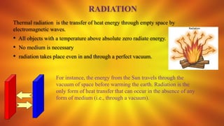Radiation Medium Radiation.ppt