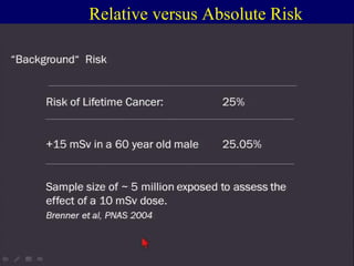 Absolute Risk Medical Radiation in Medical Diagnostic Imaging | PPT