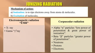 Mechanism of action:
a) Ionization: is to ripe electrons away from atoms & molecules.
b) Excitation of molecules.
Electromagnetic radiation
“EMR”
• X- ray
• Gama “γ”ray
Corpuscular radiation
• Alpha “α” particles “low power of
penetration & great power of
ionization”.
• Beta “β” particles “greater power
of penetration”.
• Neutrons
• Protons
• Electrons.
 