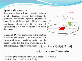 Radiation Math RADIATION:- definition, type of radiation | PDF