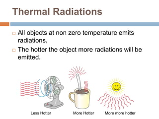Thermal Radiations
 All objects at non zero temperature emits
radiations.
 The hotter the object more radiations will be
emitted.
More more hotter
Less Hotter More Hotter
 