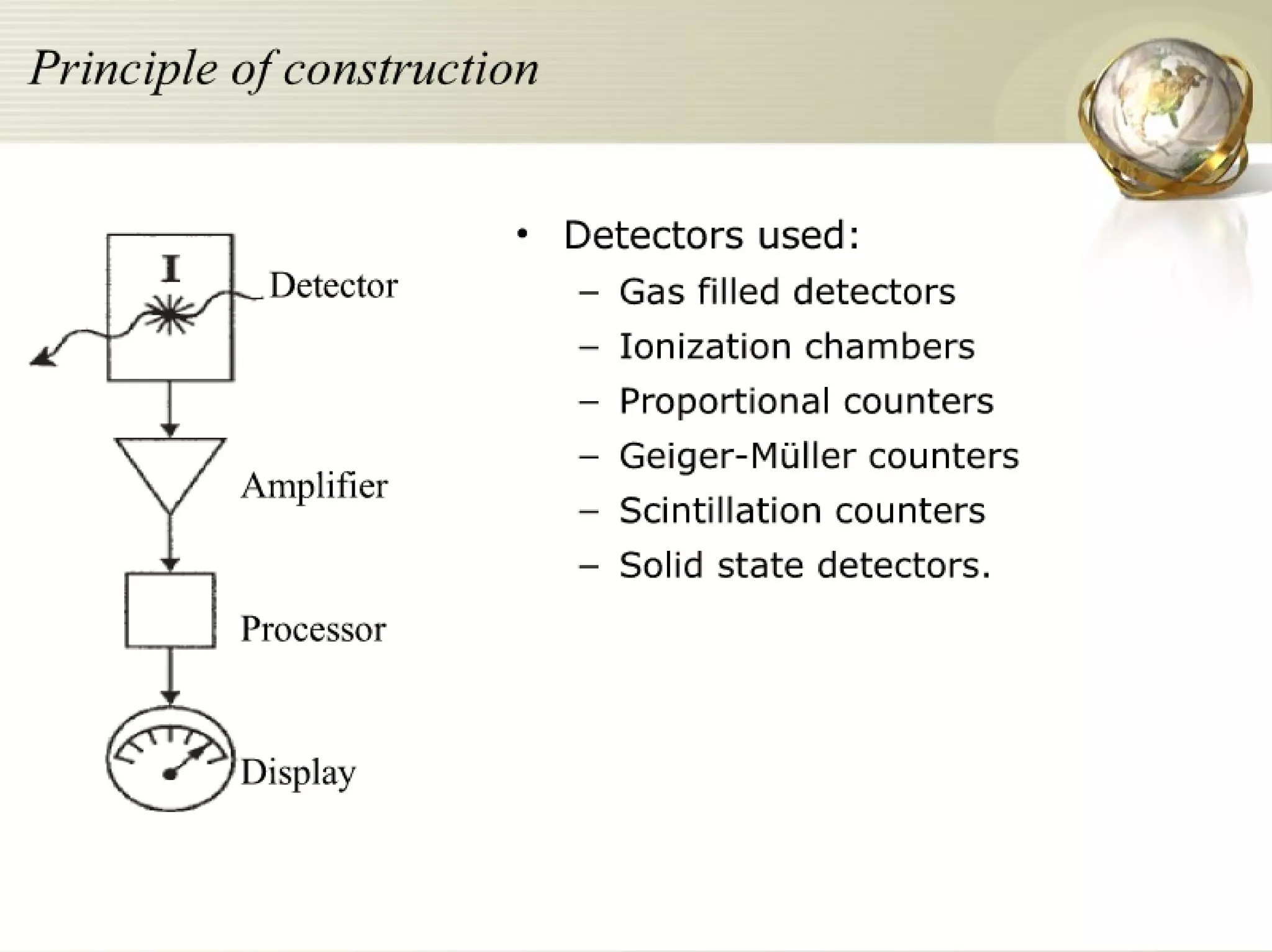 Radiation Protection