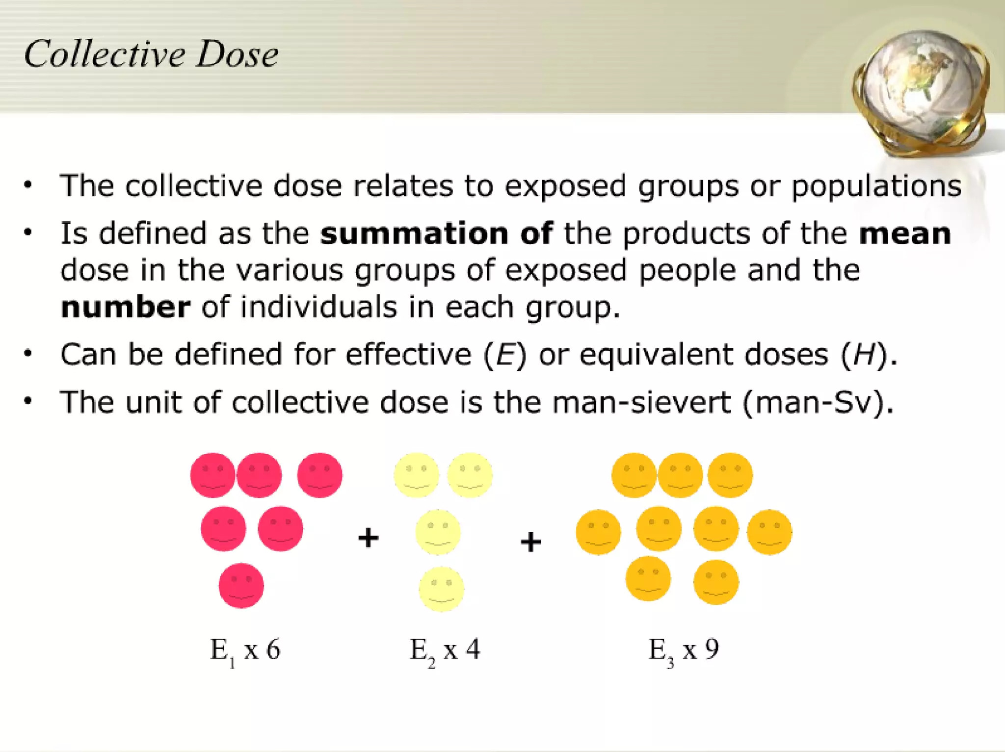 Radiation Protection