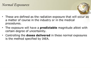 Radiation Protection