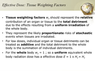 Radiation Protection