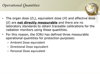 Radiation Protection