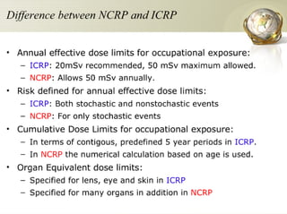 Radiation Protection