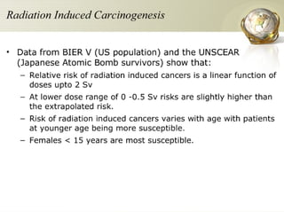 Radiation Protection