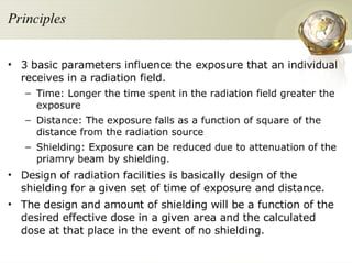 Radiation Protection