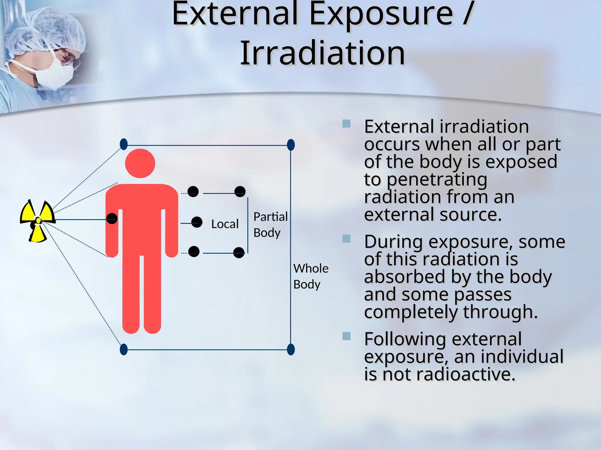 radiation-protec tion.ppt