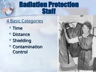 radiation-protec tion.ppt