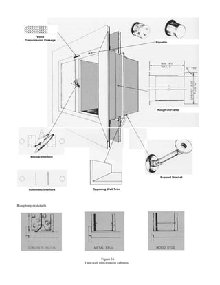 Guide for Using Lead as Radiation Shielding | PDF