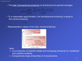 Emissivity (cont)
• The total, hemispherical emissivity (a directional and spectral average):
• To a reasonable approximation, the hemispherical emissivity is equal to
the normal emissivity.
• Representative values of the total, normal emissivity:
Note:
 Low emissivity of polished metals and increasing emissivity for unpolished
and oxidized surfaces.
 Comparatively large emissivities of nonconductors.
19
)
(
)
,
(
)
,
(
)
(
)
(
)
( 0
,
T
E
d
T
E
T
T
E
T
E
T
b
b
b











n

 
 