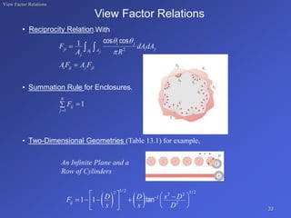 View Factor Relations
View Factor Relations
• Reciprocity Relation.With
2
1 cos cos
j
i
i j
ji i j
A
A
j
F dAdA
A R
 

  
• Summation Rule for Enclosures.
1
1
N
ij
j
F



• Two-Dimensional Geometries (Table 13.1) for example,
An Infinite Plane and a
Row of Cylinders
   
1 2 1 2
2 2 2
1
2
1 1
/ /
tan
ij
D D s D
F
s s D

   

     
 
 
 
i ij j ji
AF A F

33
 