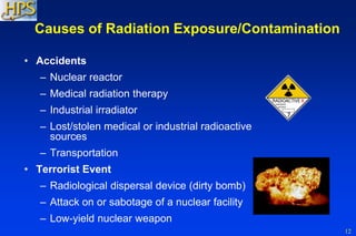 12
Causes of Radiation Exposure/Contamination
• Accidents
– Nuclear reactor
– Medical radiation therapy
– Industrial irradiator
– Lost/stolen medical or industrial radioactive
sources
– Transportation
• Terrorist Event
– Radiological dispersal device (dirty bomb)
– Attack on or sabotage of a nuclear facility
– Low-yield nuclear weapon
 