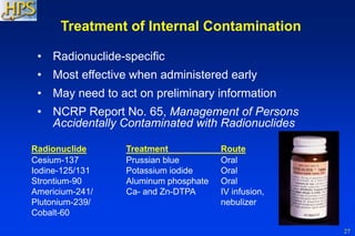 27
• Radionuclide-specific
• Most effective when administered early
• May need to act on preliminary information
• NCRP Report No. 65, Management of Persons
Accidentally Contaminated with Radionuclides
Treatment of Internal Contamination
Radionuclide Treatment Route
Cesium-137 Prussian blue Oral
Iodine-125/131 Potassium iodide Oral
Strontium-90 Aluminum phosphate Oral
Americium-241/ Ca- and Zn-DTPA IV infusion,
Plutonium-239/ nebulizer
Cobalt-60
 