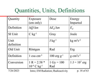 Radiation Math Radiation Biophy..ppt